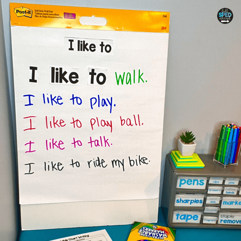 3 Days to Confidently Teach Predictable Chart Writing - Full SPED Ahead