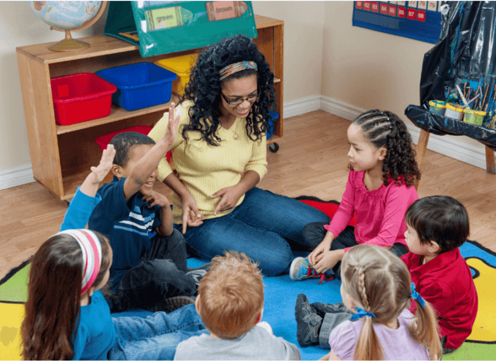 Fun Social Emotional Learning in 5 Areas of Your School Day - Full SPED ...