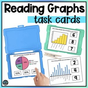 The Importance of Task Card Centers in Special Education: Highlighting ...