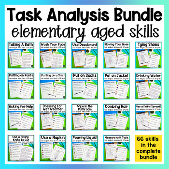 Elementary Life Skills Classroom Visual Task Analysis Template Special Education