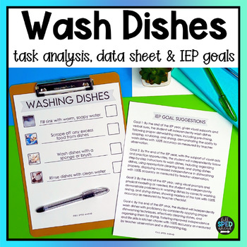 How To Wash Dishes Kitchen Class Visual Task Analysis Template Special Education