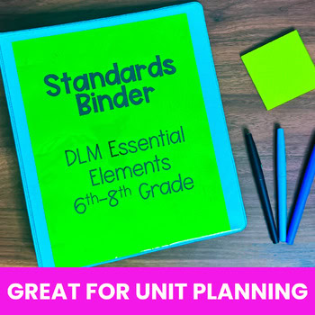 6th to 8th Grade Essential Elements Standards Planning Sheet & Bulletin Board - Image 3