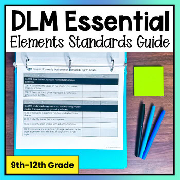 9th to 12th Grade Essential Elements Standards Planning Sheet & Bulletin Board