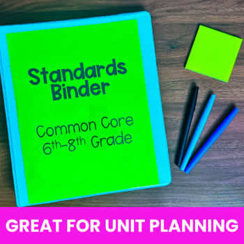 Kindergarten-12th Grade Common Core State Standards Planning Cheat Sheet Bundle - Image 3