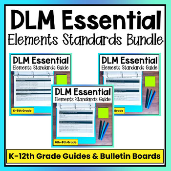 Kindergarten to 12th Essential Elements Standards Planning & Bulletin Board