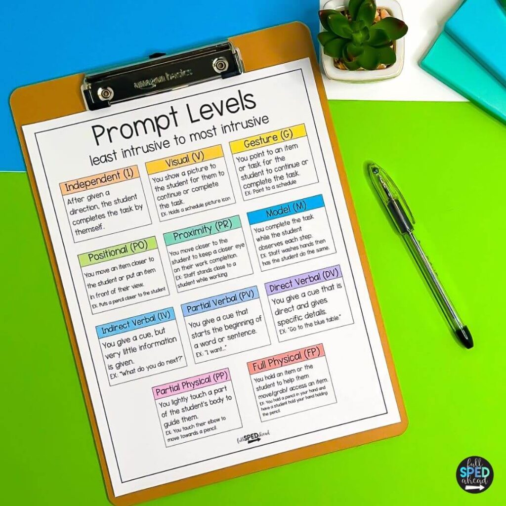 free prompt hierarchy