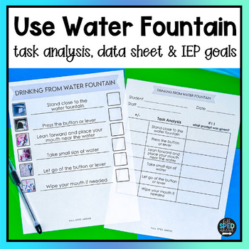 How To Use Water Fountain Class Visual Task Analysis Template Special Education