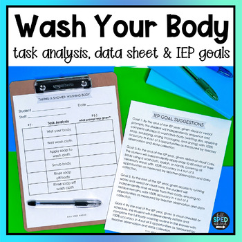 How To Shower Wash Your Body Visual Task Analysis Template Special Education