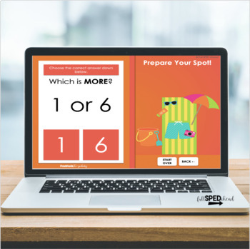 Summer School Digital Resources Math Review Game Google Slide Special Education - Image 4