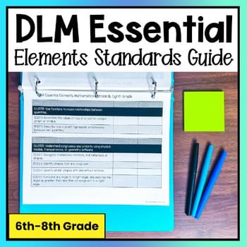 6th to 8th Grade Essential Elements Standards Planning Sheet & Bulletin Board